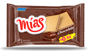Chocolate Chocolate